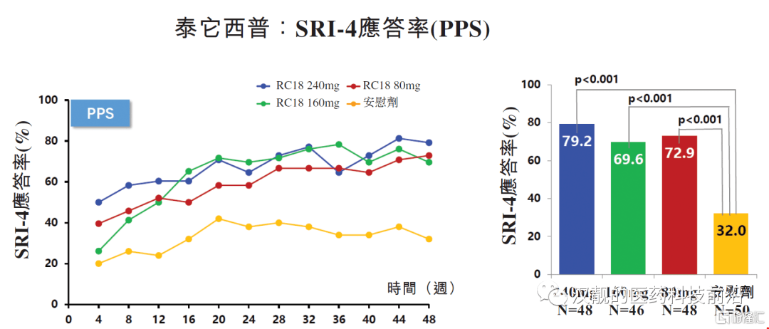 麦克风 第127页