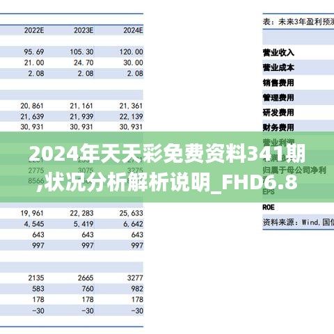 2024年正版免费天天开彩,全面实施数据分析_超值版32.43