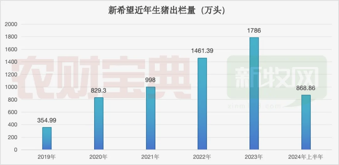 2024新澳门今天晚上开什么生肖,数据解析导向策略_LT62.868