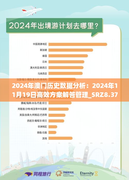 澳门2024年开奘记录,动态解析词汇_UHD版84.250