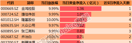 咪芯 第111页