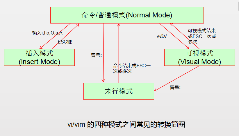 一码一肖一特一中2024,快速方案执行_Linux55.796