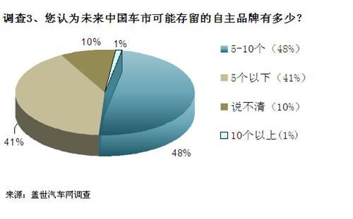 澳门精准一肖一码一一中,资源整合策略实施_T67.844