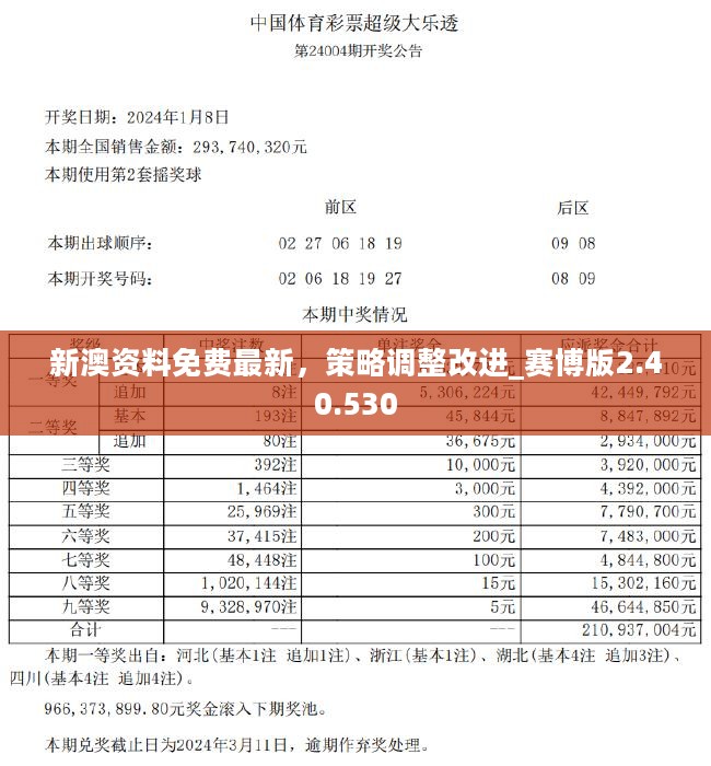 澳门免费材料资料,数据支持计划解析_经典款81.482