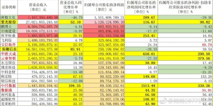 2024新澳免费资料大全penbao136,数据资料解释落实_游戏版6.336