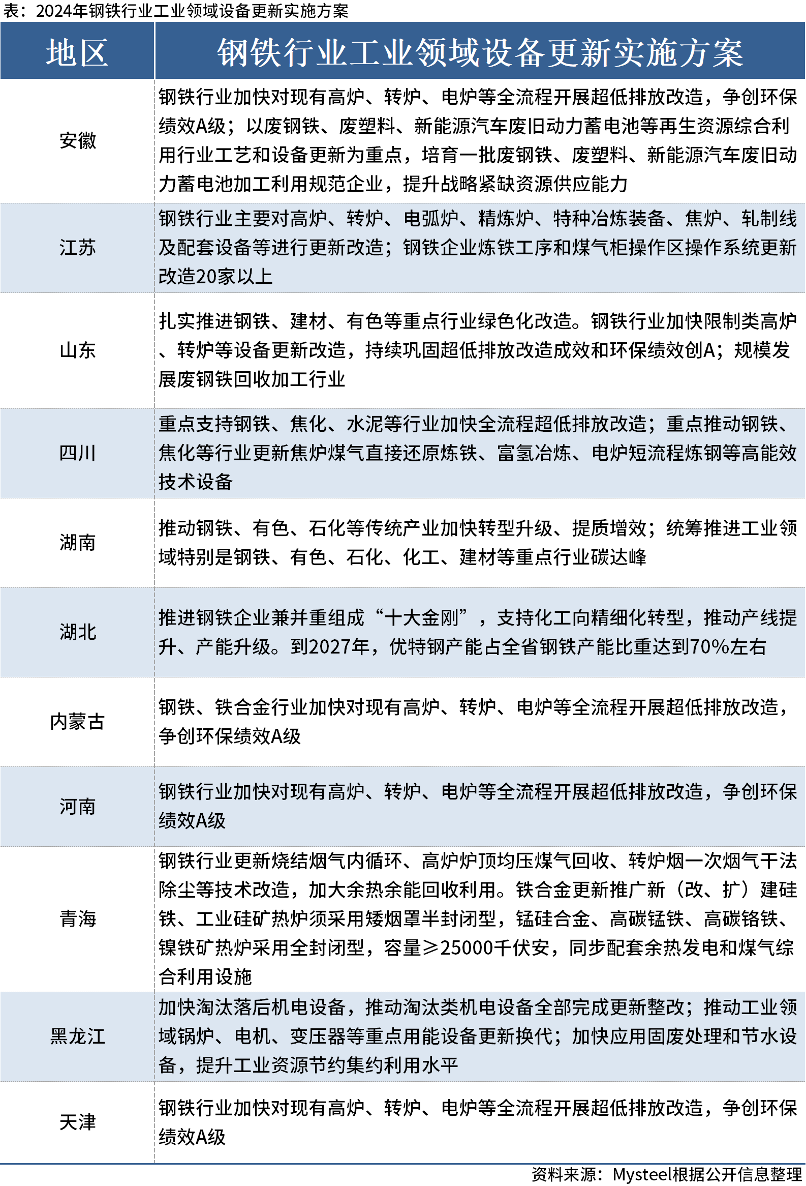 咪芯 第102页