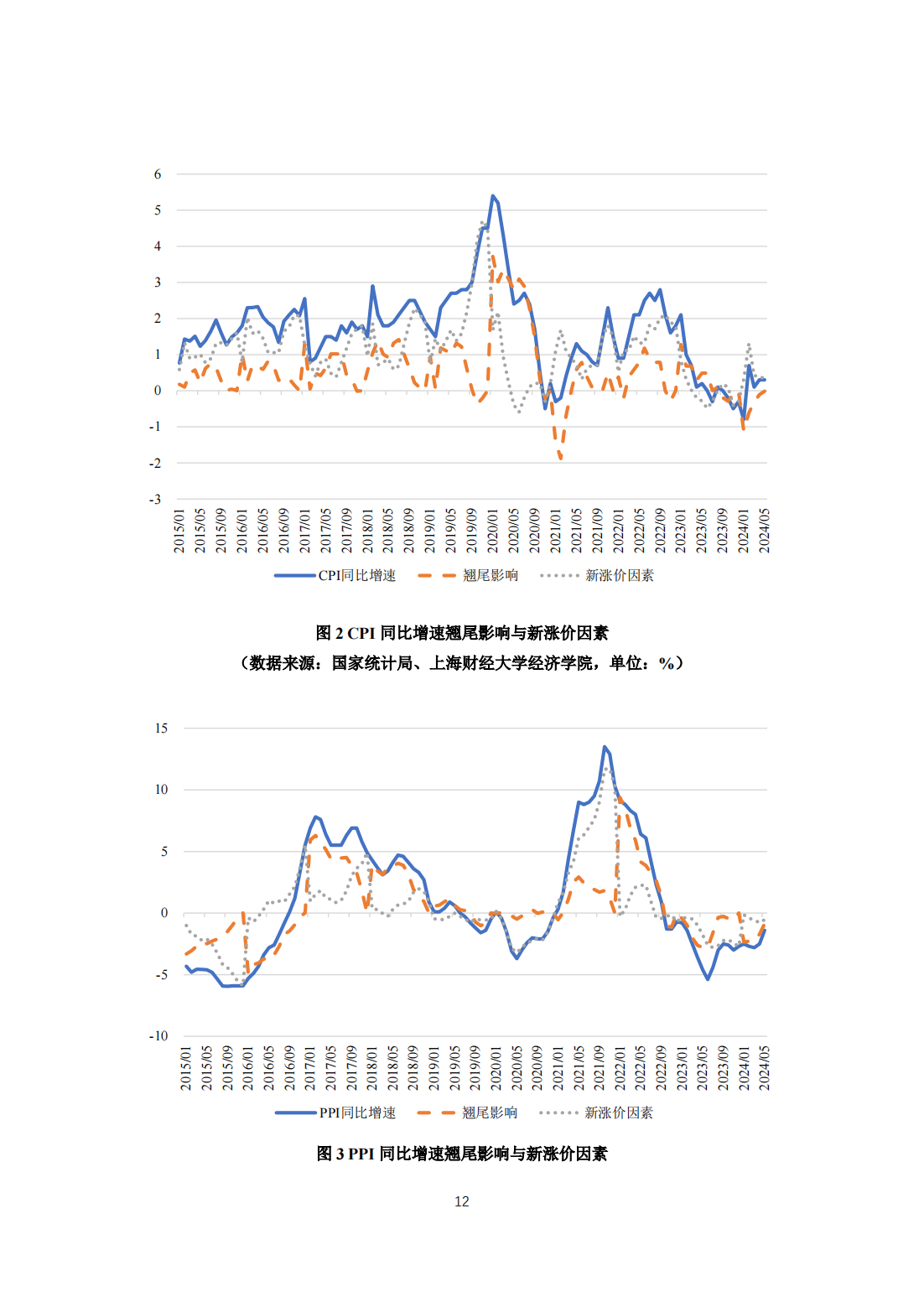 2024新奥门资料大全123期,高速方案响应解析_VR86.477