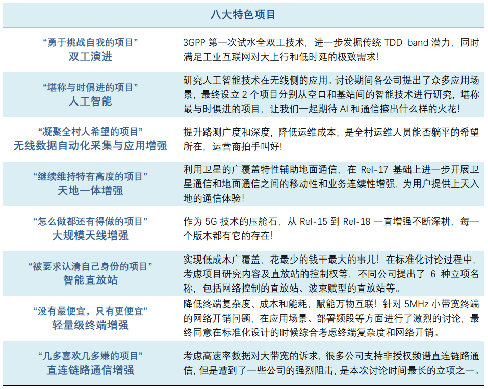 435050cσm查询澳彩资料,科学评估解析_Advanced63.196