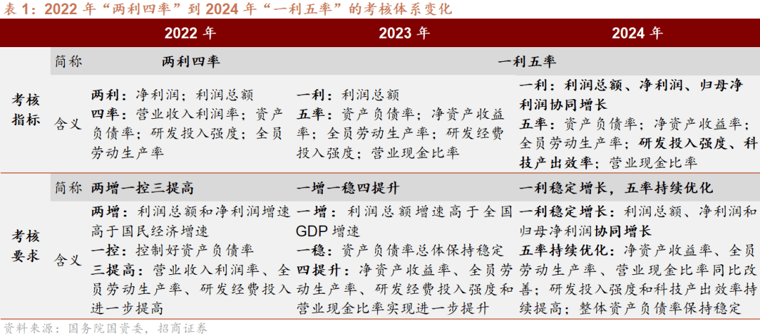 2024年一肖一码一中一特,创新性策略设计_XE版92.506