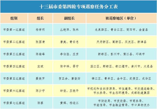 麦克风 第104页