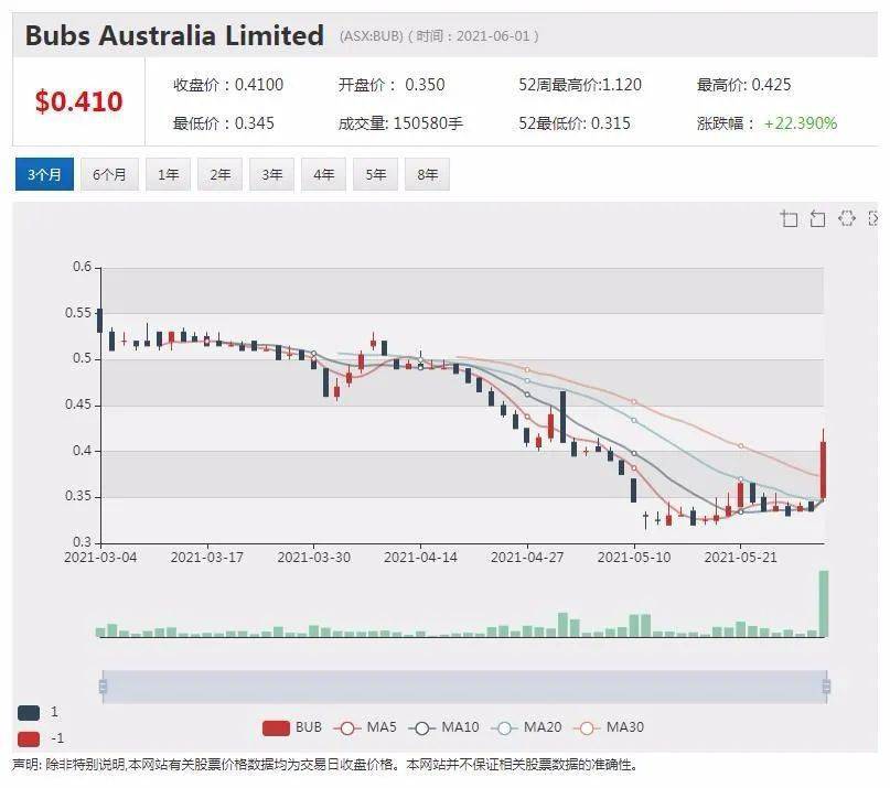 2024年新澳开奖结果记录查询表,动态词语解释落实_高级款41.765