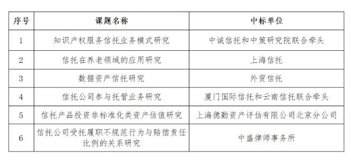 澳门三肖三码精准100%黄大仙,合理决策评审_PalmOS36.989