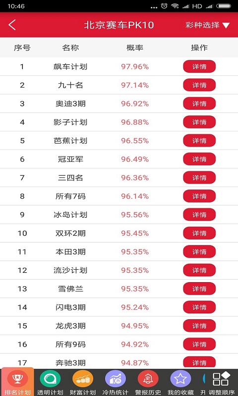 精准一肖100%免费,数据解析导向计划_试用版7.246