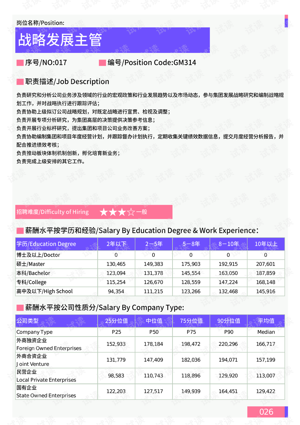 麦克风 第101页