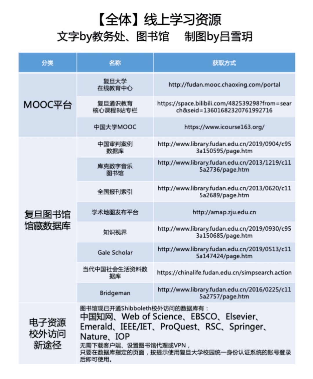 新澳门内部资料精准大全百晓生,实践研究解析说明_KP39.812