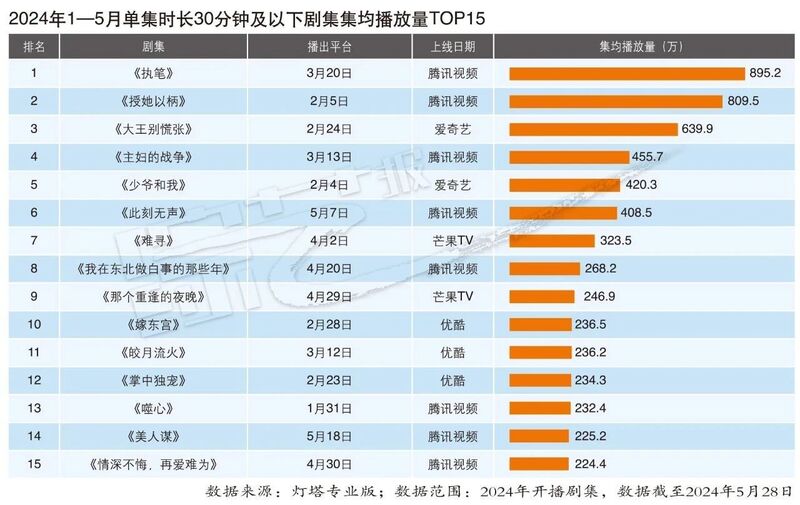 港彩二四六天天好开奖,高速解析响应方案_R版58.638