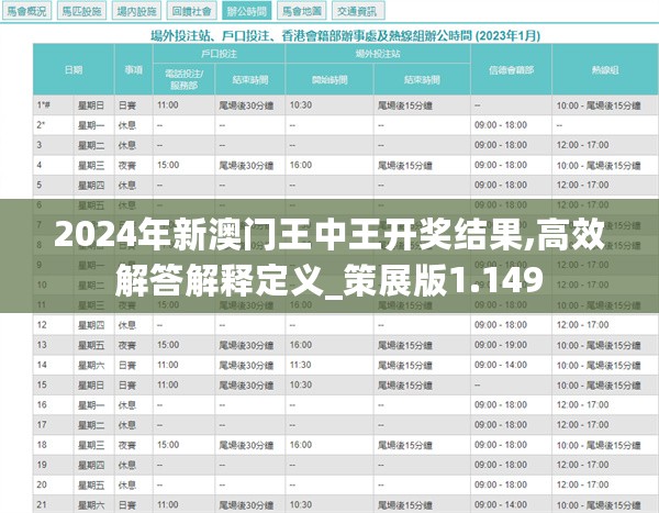 2024年新澳门王中王免费,快速解答方案执行_Holo80.215