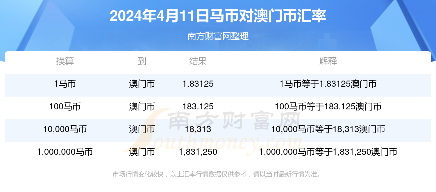 新澳门今晚开特马开奖2024年11月,数据支持计划设计_体验版4.4