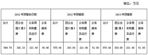 王中王中特网资料大全,实效设计解析_MT48.575