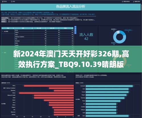 2024新澳天天彩资料免费提供,实地分析数据设计_pack25.636