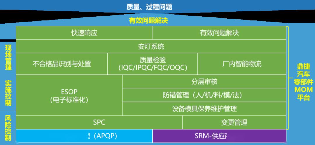 新奥门内部免费资料精准大全,迅捷解答计划执行_升级版21.621