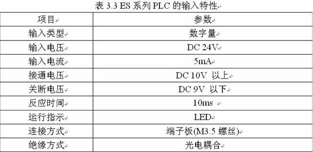 麦克风 第86页