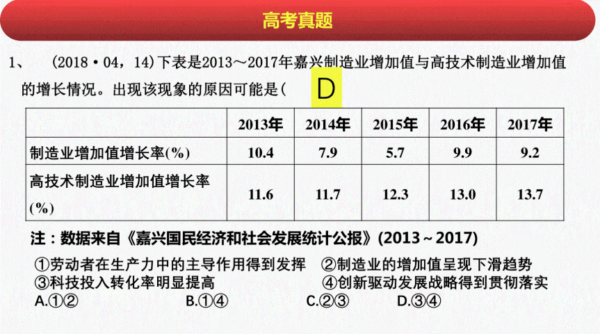 调音台 第81页