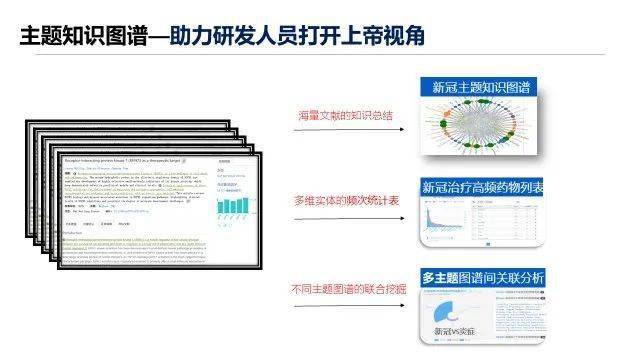 新澳天天开奖资料,创新设计执行_Notebook77.81