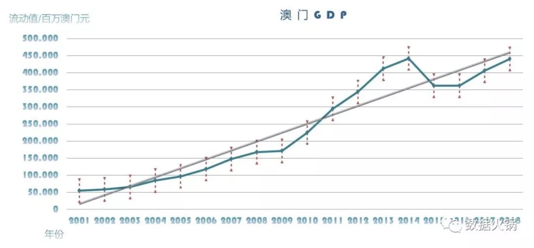 澳门六开奖最新开奖结果,全面数据执行计划_Deluxe91.621