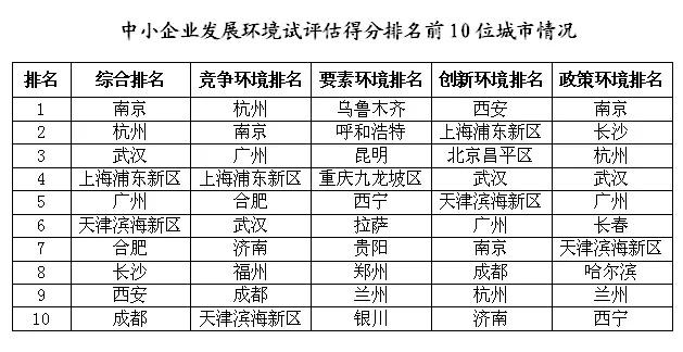 澳门六开奖结果2024开奖记录查询十二生肖排,结构化评估推进_GT91.182