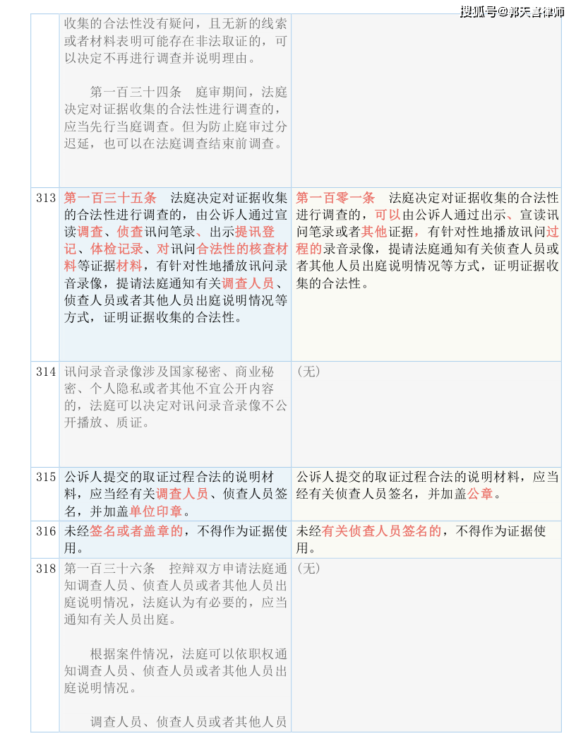 2024澳门濠江免费资料,决策资料解释落实_标配版45.696