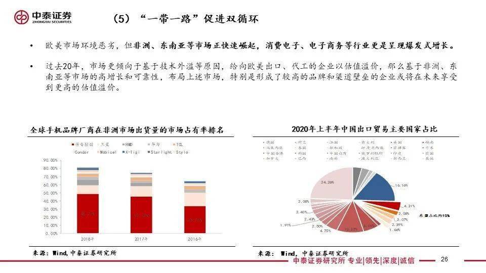 新澳门三期内必出生肖,精细策略定义探讨_复刻款30.421