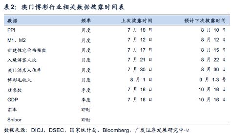 麦克风 第72页