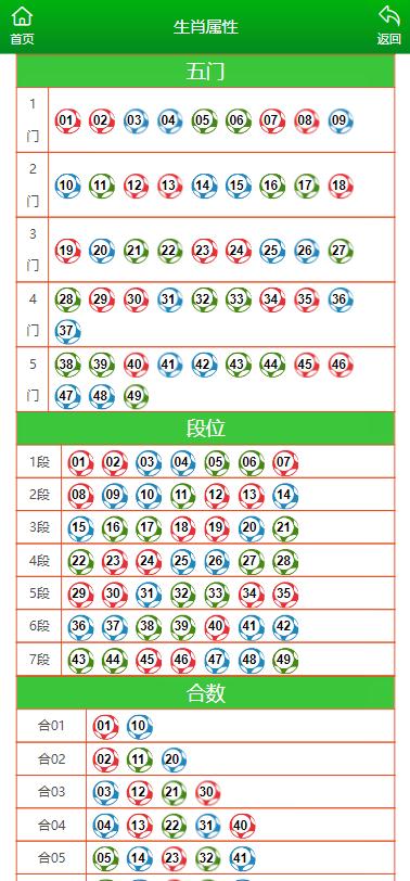 最准一肖一码100%澳门,收益成语分析落实_游戏版256.183