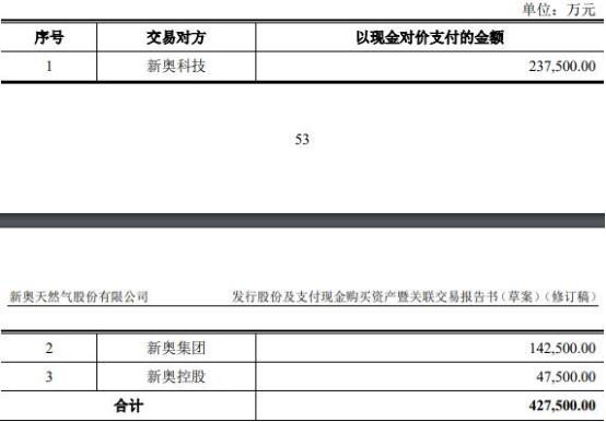 2024年新奥最新资料内部资料,快捷问题解决指南_影像版13.200