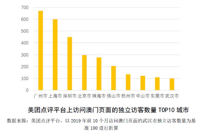 澳门六开奖最新开奖结果2024年,快捷问题计划设计_入门版46.76