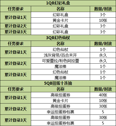 功放 第59页