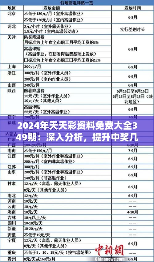 2024年天天彩免费资料,详细解读定义方案_yShop55.757