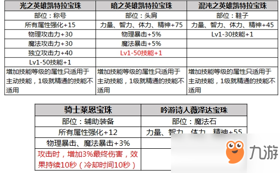 新奥最新资料单双大全,实地说明解析_T82.754