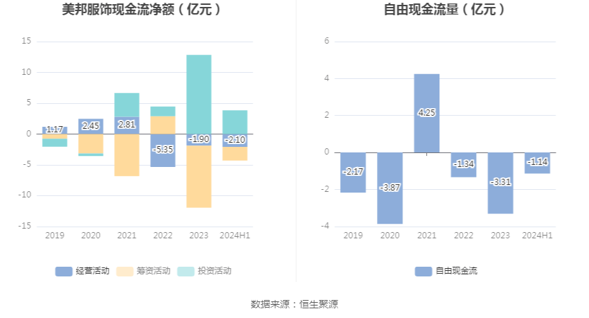 麦克风 第52页