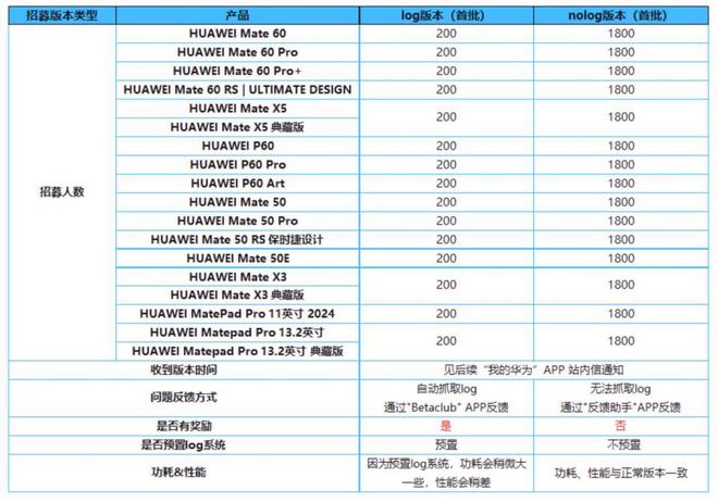 澳门今晚必开一肖,定制化执行方案分析_HarmonyOS18.621