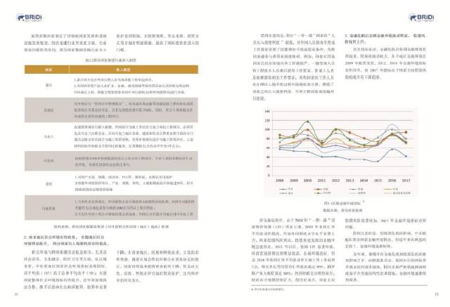 澳门彩三期必内必中一期,数据支持设计_探索版28.804