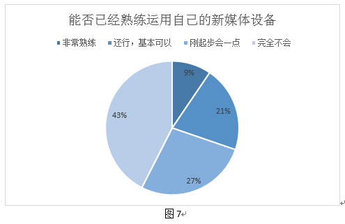 新奥正版免费资料大全,实地考察分析数据_WP48.376