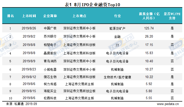 52开奖一香港码,深入数据设计策略_VR16.391