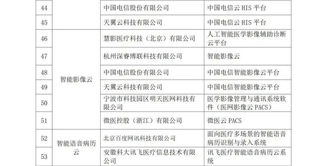 2024澳门天天开好彩大全开奖记录,可靠评估说明_冒险款15.659