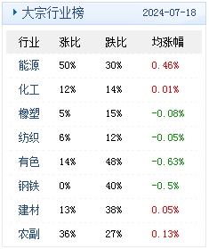 调音台 第43页