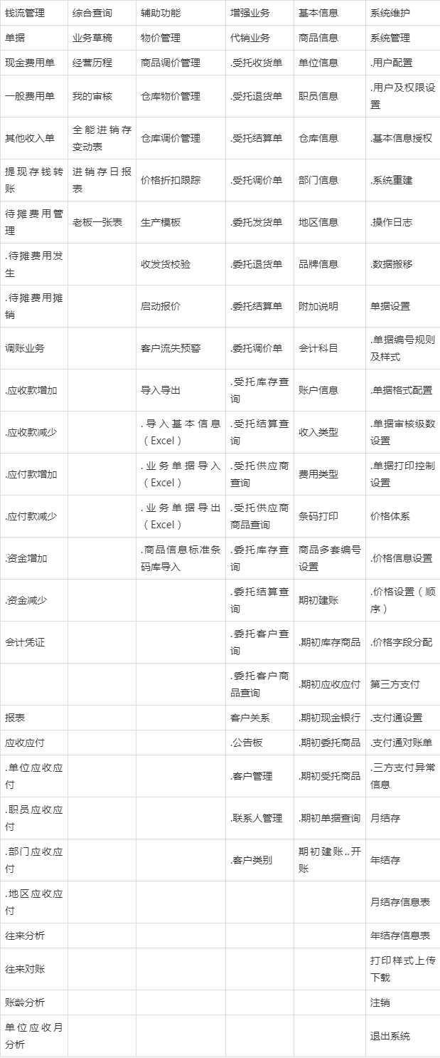 管家婆的资料一肖中特176期,连贯评估执行_Device80.924