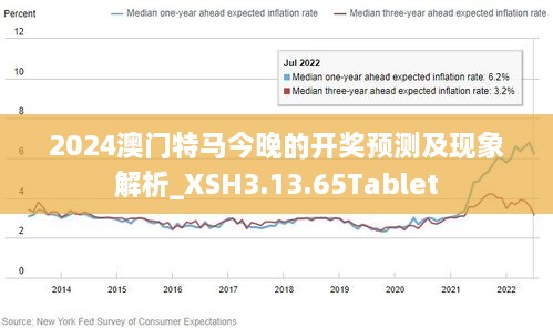 2024澳门今天特马开什么,专业执行方案_超值版86.158