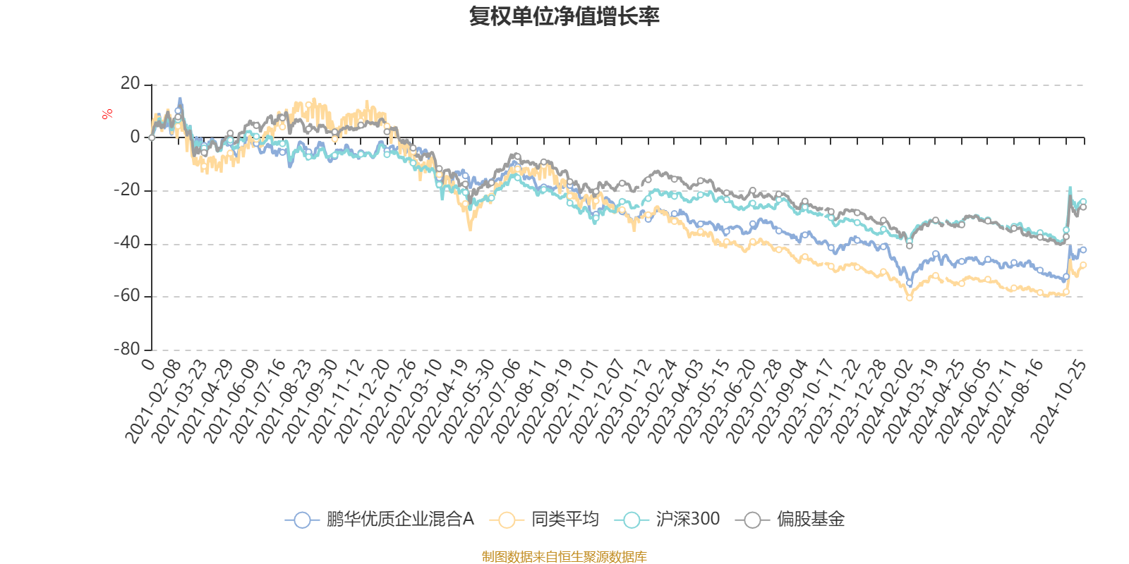 2024管家婆免费资料大全,高效执行计划设计_界面版52.943