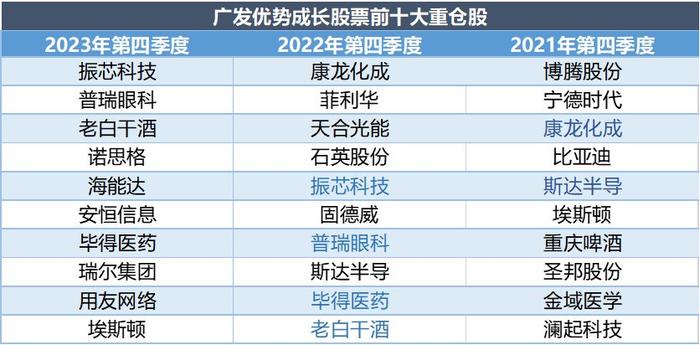 广东八二站免费查询资料站,收益说明解析_KP70.996